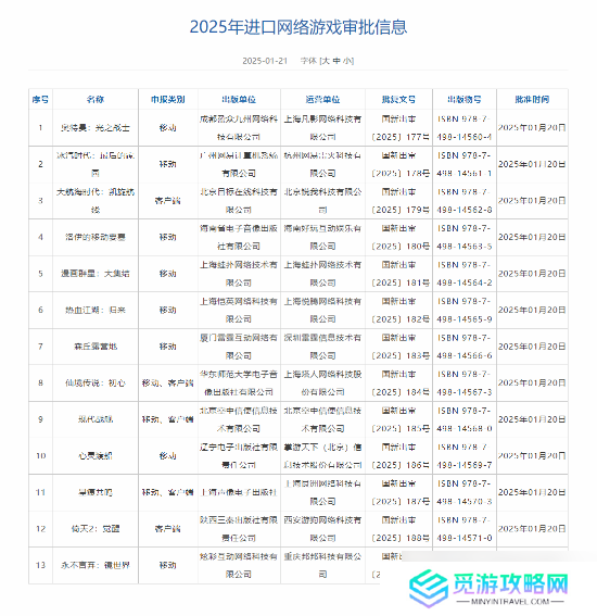 本月13款过审游戏：热血江湖归来 仙境传说初心