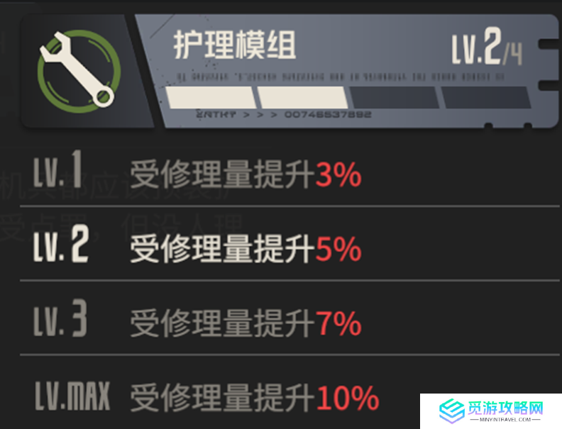 钢岚信仰之眼全面分析