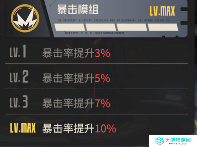 钢岚信仰之眼全面分析