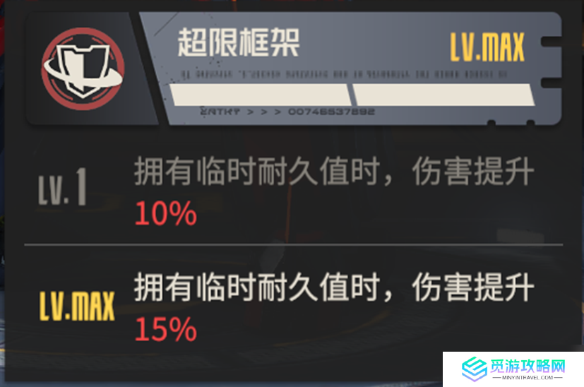 钢岚信仰之眼全面分析