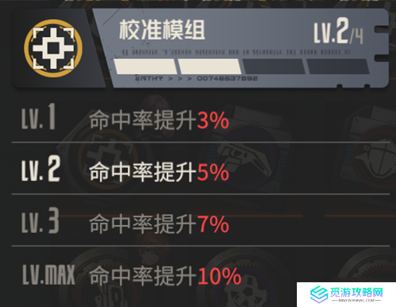 钢岚信仰之眼全面分析