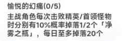史莱姆与地下城【版本向】新装备系统-护石解析及图鉴