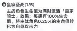 史莱姆与地下城【版本向】新装备系统-护石解析及图鉴
