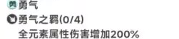 史莱姆与地下城【版本向】新装备系统-护石解析及图鉴
