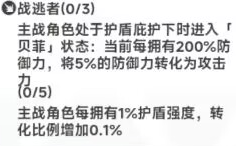 史莱姆与地下城【版本向】新装备系统-护石解析及图鉴