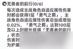 史莱姆与地下城【版本向】新装备系统-护石解析及图鉴